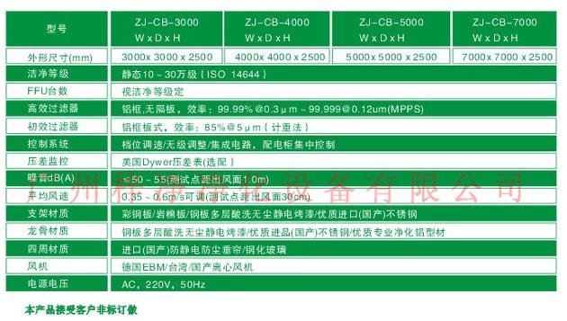 梓凈潔凈棚標準技術(shù)參數(shù)