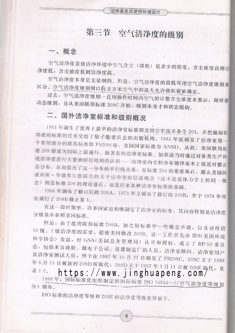 空氣潔凈度級別標準、概念摘自《潔凈室及期受控環(huán)境設計》一書。