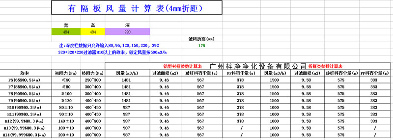 有隔板過濾器容塵量計(jì)算表