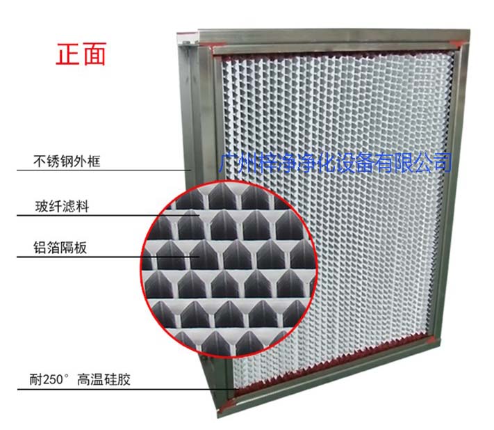 烘箱耐高溫過濾器、烤箱耐高溫過濾器圖解