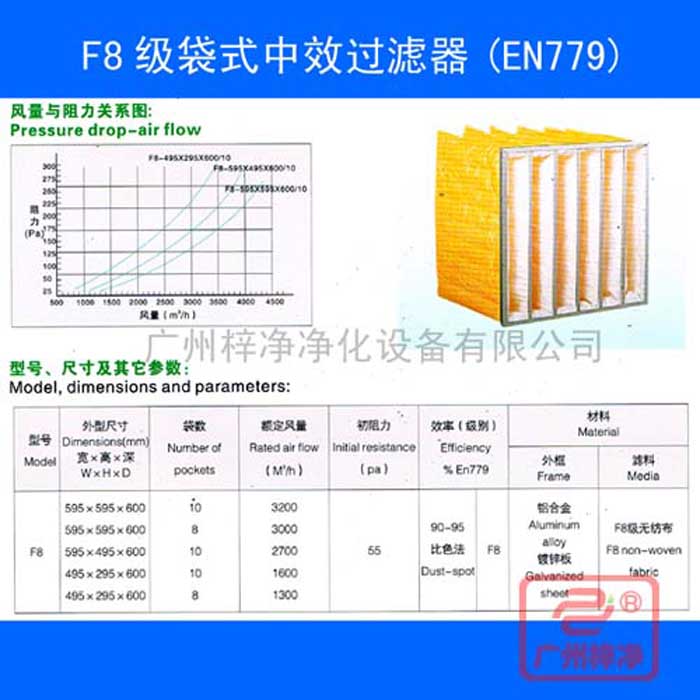 F8袋式中效空氣過濾器-f8中效袋式過濾器規(guī)格尺寸、風量、阻力及技術參數